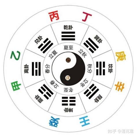 辛金女性格|四柱八字十天干详解之辛金